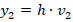 Formel