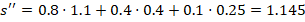 Formel