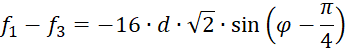 formula