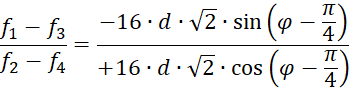 formula
