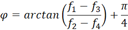 formula