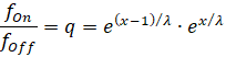 formula